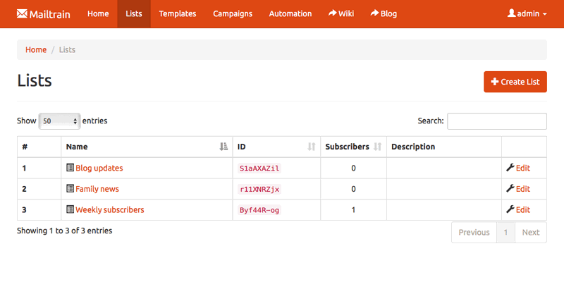 Mailtrain dashboard