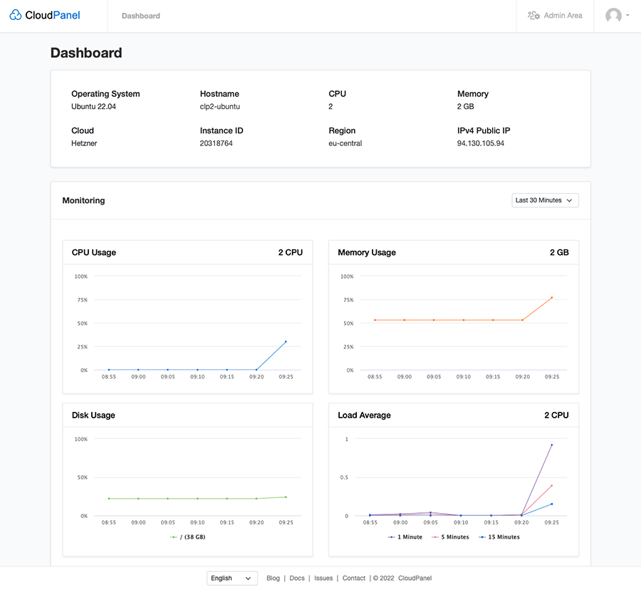 What CloudPanel looks like